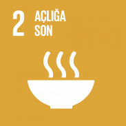 2. Açlığa Son