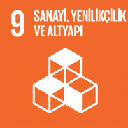 9. Sanayi, Yenilikçilik ve Altyapı